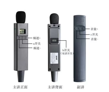 一對多無線導(dǎo)覽講解器藍(lán)牙耳機(jī)解說話筒