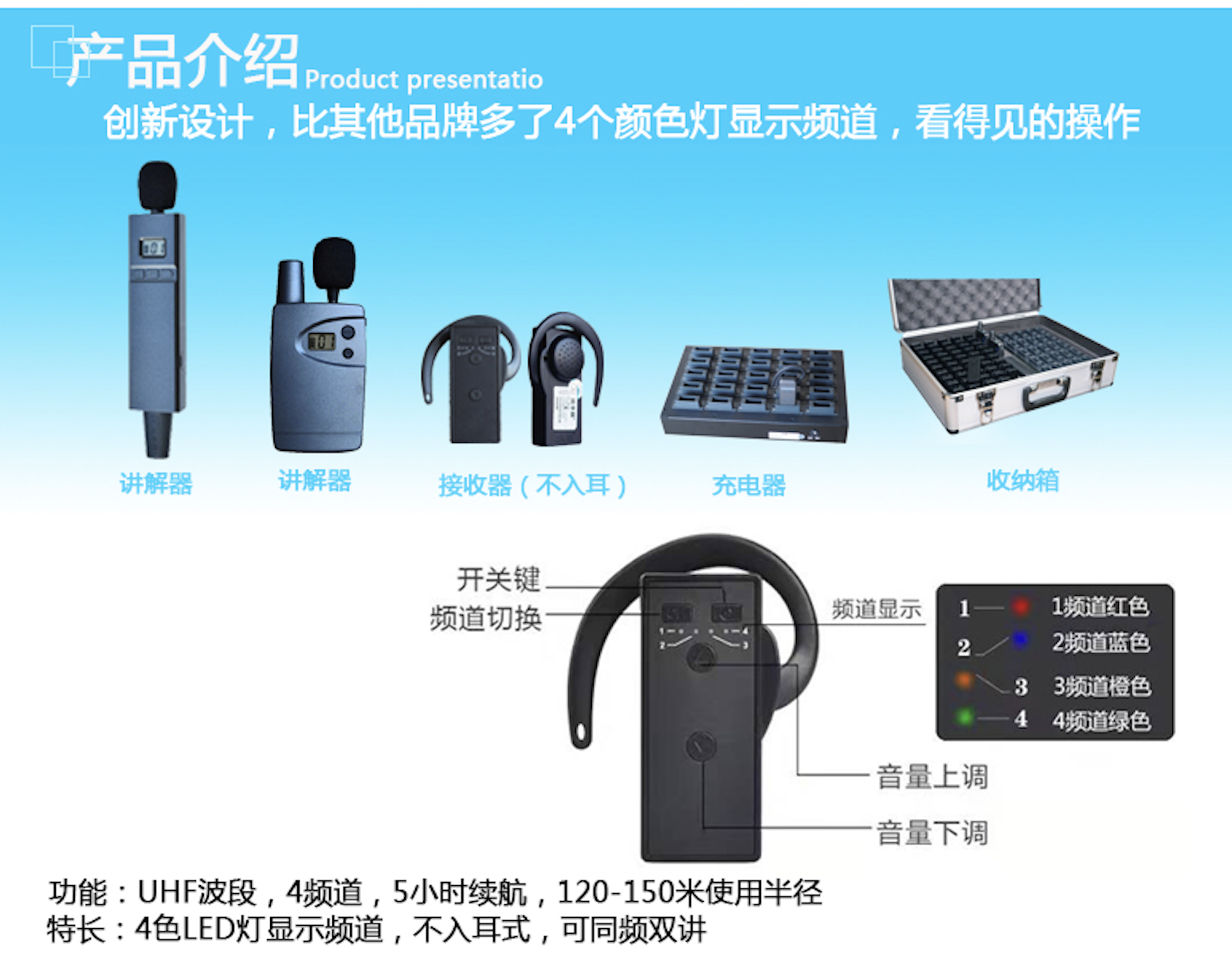 浙江杭州博物館陳列室無線講解話筒耳機出租賃機構